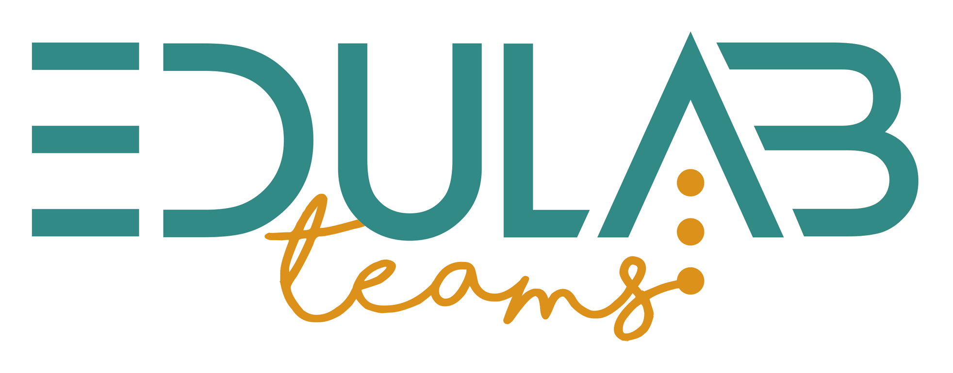EduLab Teams